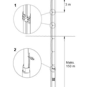 Grundfos RST-turvalanka 100 m